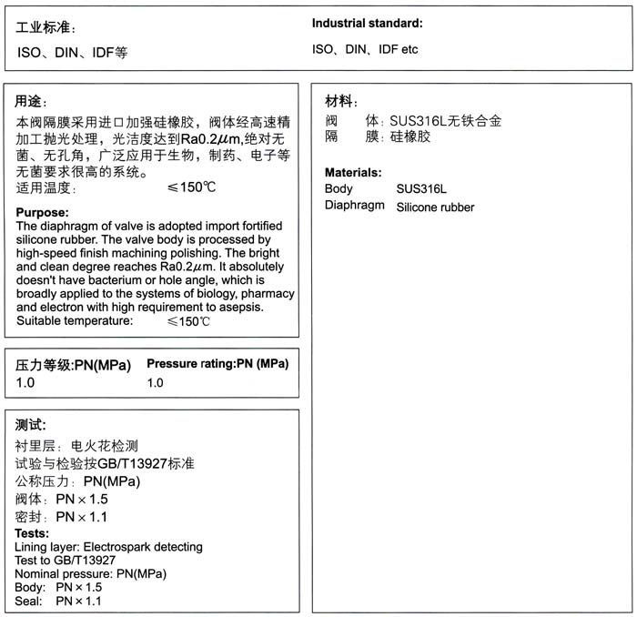 藥用衛生級隔膜閥主要零部件-上海上賢閥門